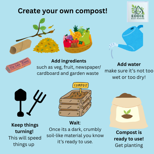 Create your own compost