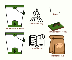 Twin Bokashi Kit